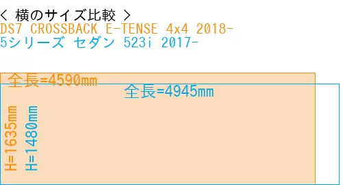 #DS7 CROSSBACK E-TENSE 4x4 2018- + 5シリーズ セダン 523i 2017-